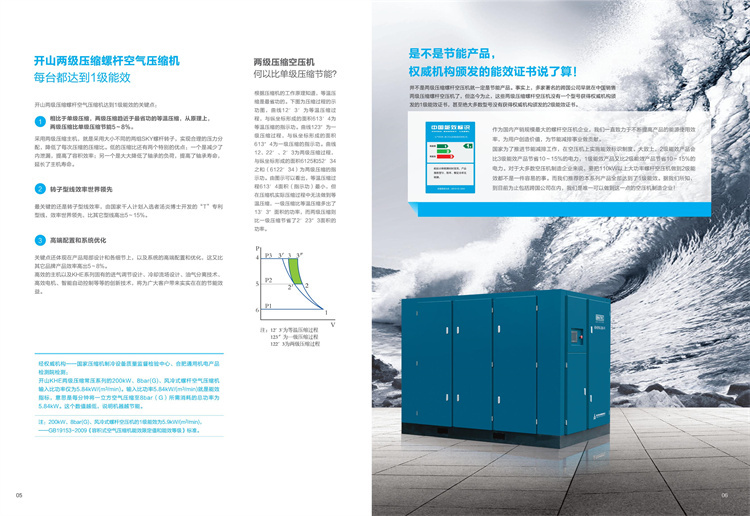 1-5.KHE系列螺桿壓縮機(jī)-新_03.jpg