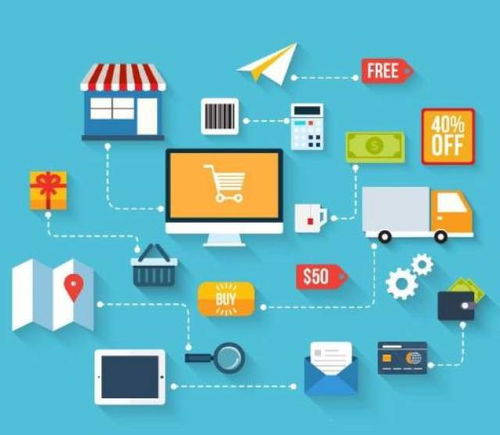 五種核心電子商務經營與運營模式詳解